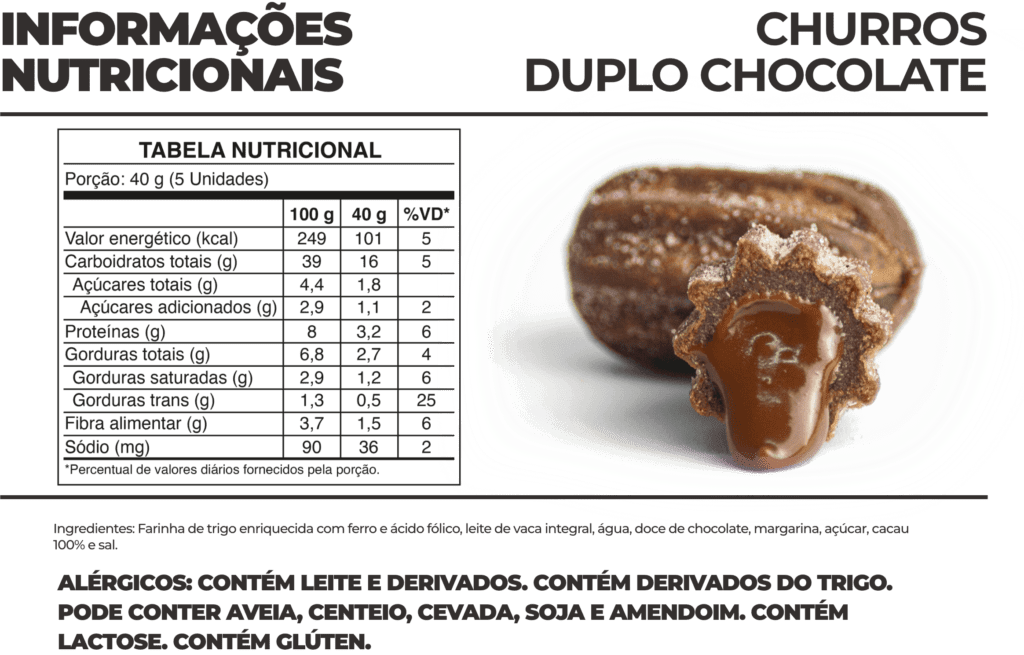 CHURROS DUPLO CHOCOLATE