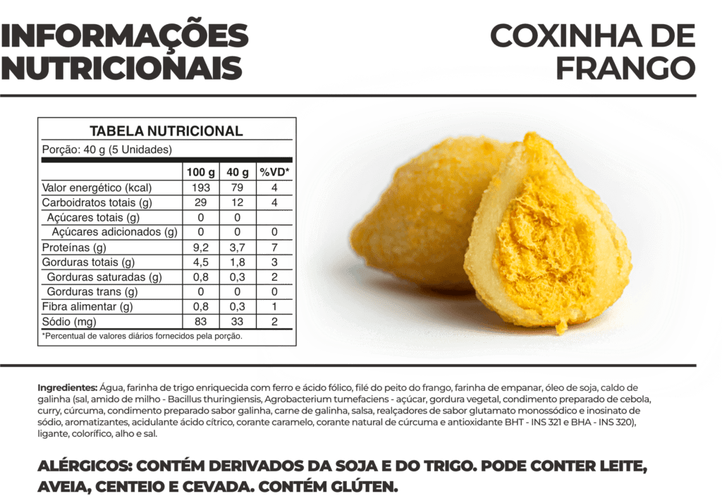 COXINHA DE FRANGO