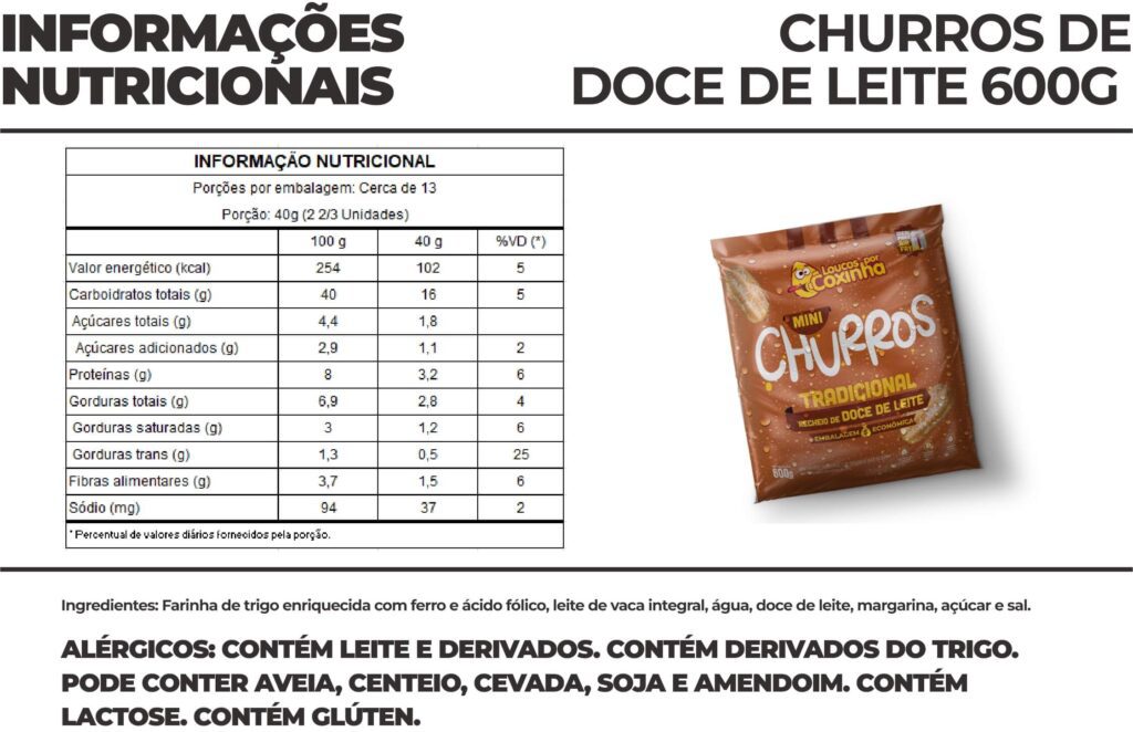 DOCE DE LEITE 600G