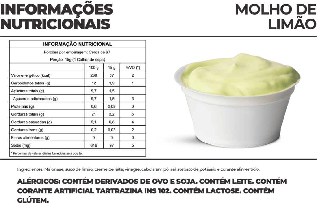 MOLHO DE LIMÃO